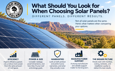 What Should You Look for When Choosing Solar Panels?