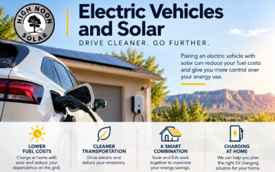 Electric Vehicles Plus Solar Equals Big Savings