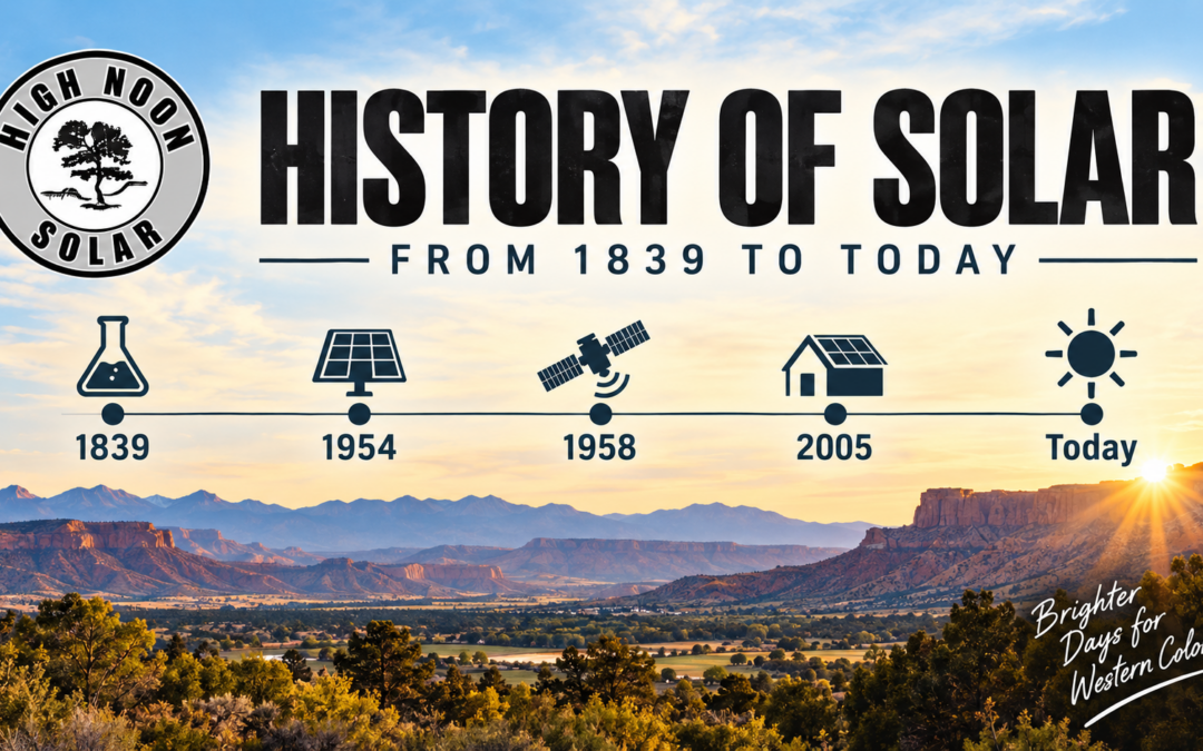 History of Solar