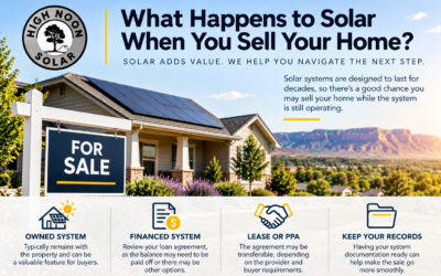 What Happens to My Solar Panels if I Move?